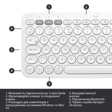 Клавиатура Logitech K380 Multi-Device Bluetooth US White (920-009868)