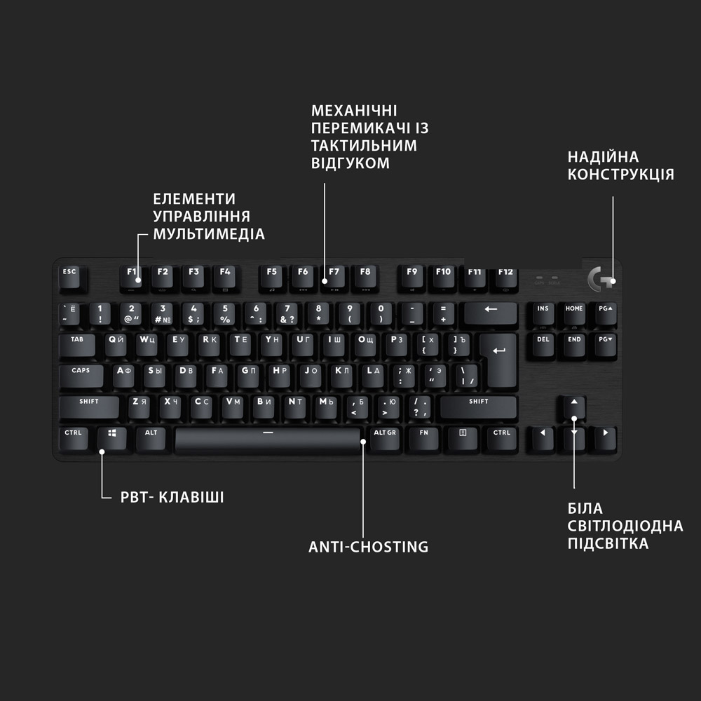Фото Клавіатура LOGITECH G413 TKL SE Gaming US Black (920-010446)