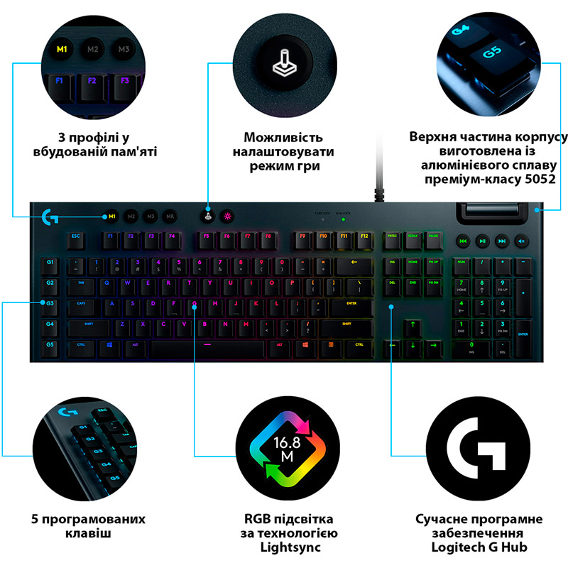 Покупка Клавиатура LOGITECH G815 LIGHTSYNC RGB Gaming GL Clicky Rus Carbon (920-009095)