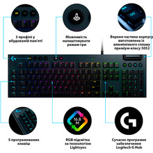 Клавиатура LOGITECH G815 LIGHTSYNC RGB Gaming GL Clicky Rus Carbon (920-009095)