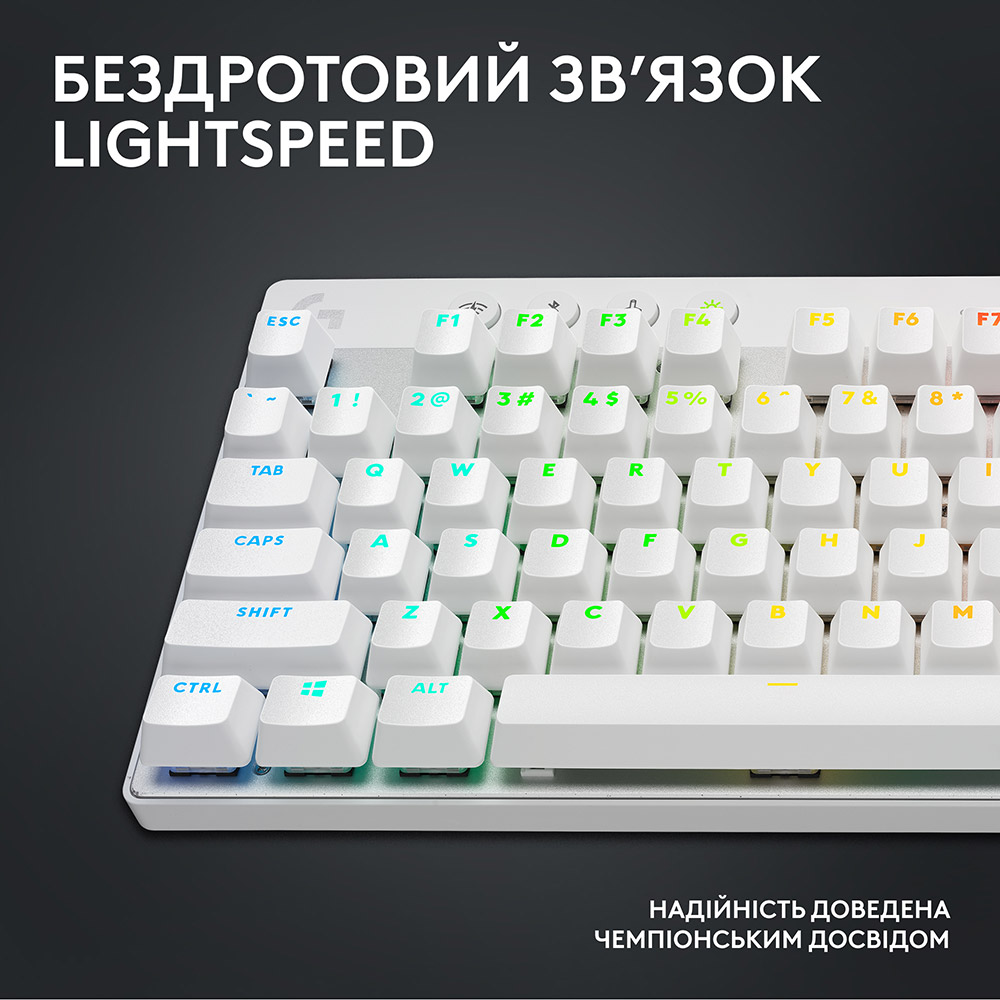 Фото Клавиатура LOGITECH G Pro X TKL Lightspeed Gaming White (L920-012148)