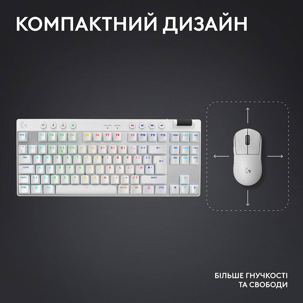 Заказать Клавиатура LOGITECH G Pro X TKL Lightspeed Gaming White (L920-012148)