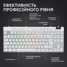Клавиатура LOGITECH G Pro X TKL Lightspeed Gaming White (L920-012148)