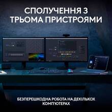 Клавиатура LOGITECH MX Keys S Wireless Ukr Graphite (L920-011593)