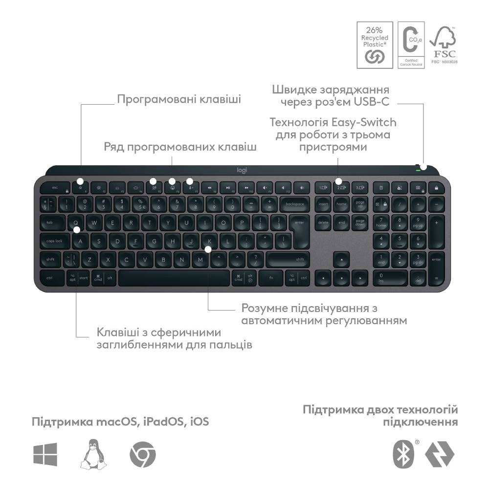 Заказать Клавиатура LOGITECH MX Keys S Wireless Ukr Graphite (L920-011593)