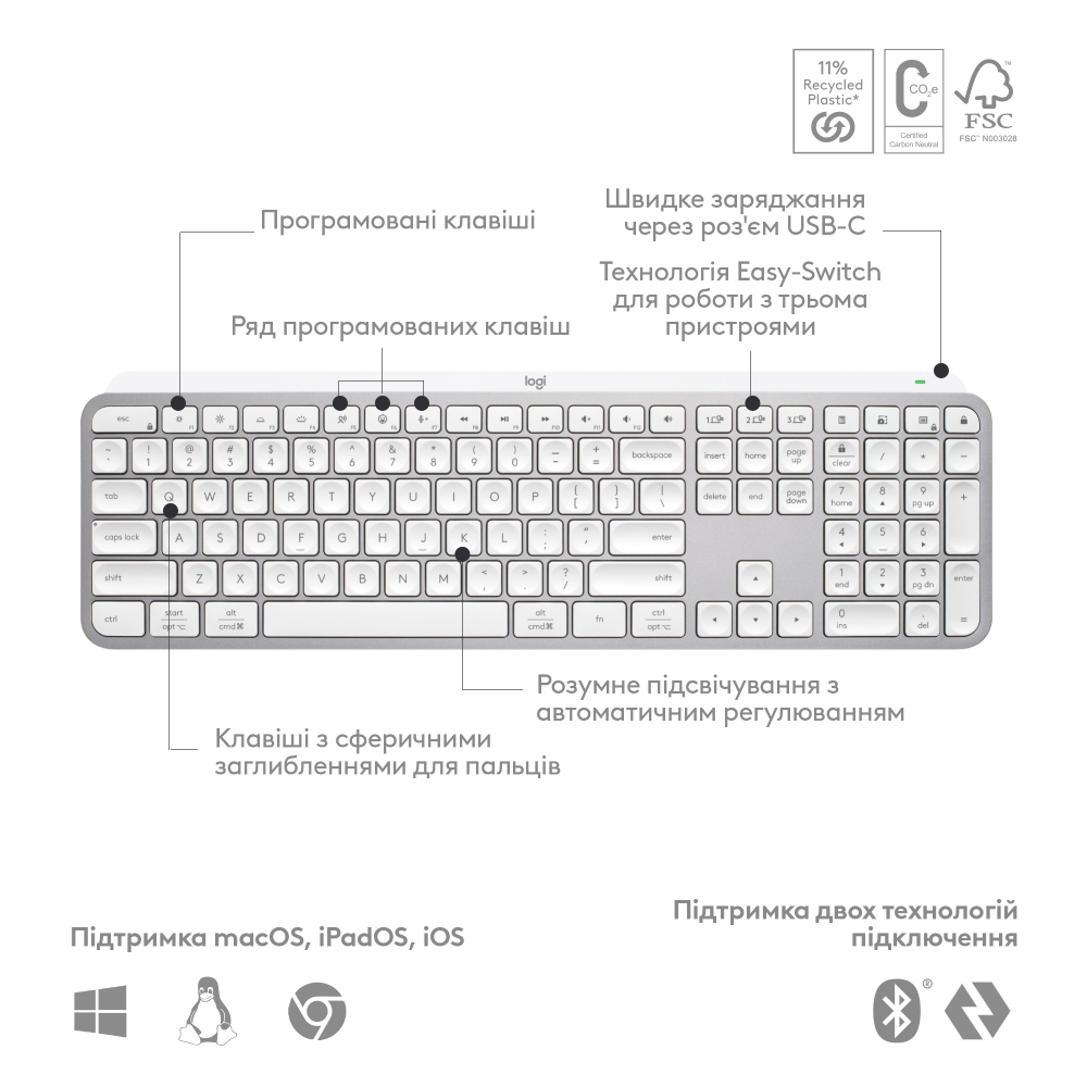Покупка Клавиатура LOGITECH MX Keys S Wireless Pale Grey (L920-011588)