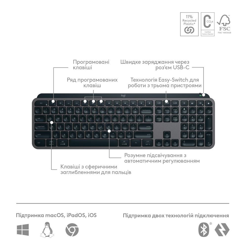 Заказать Клавиатура LOGITECH MX Keys S Wireless Plus Palmrest, Graphite (L920-011589)