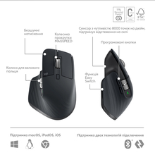 Комплект LOGITECH MX Keys S Combo Wireless Graphite (L920-011614)