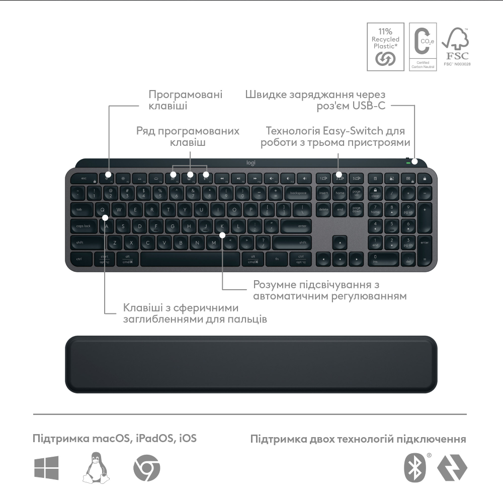 Изображение Комплект LOGITECH MX Keys S Combo Wireless Graphite (L920-011614)