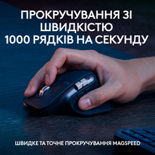 Комплект LOGITECH MX Keys S Combo Wireless Graphite (L920-011614)