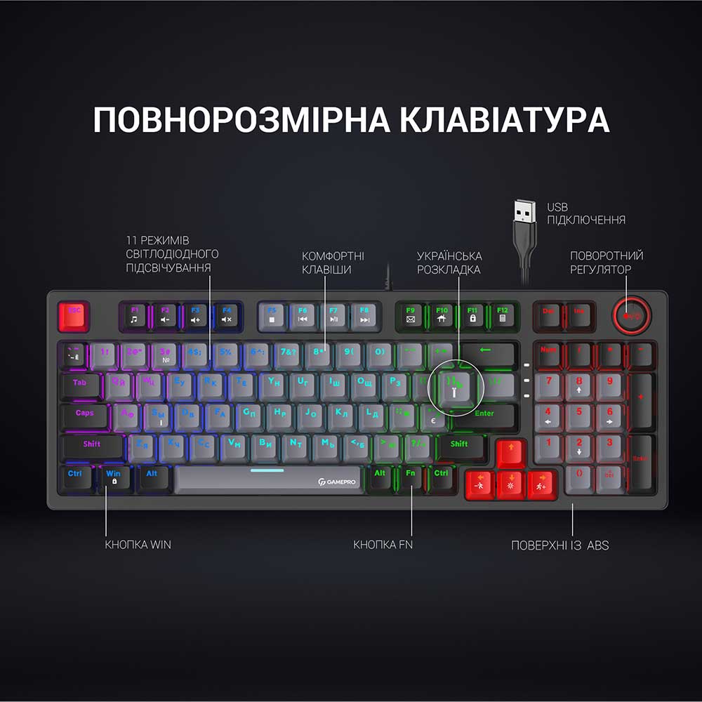 Клавіатура GAMEPRO MK120R Конструкція механічна