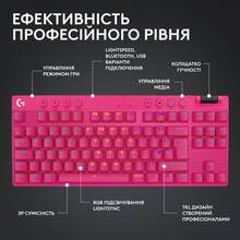 Клавіатура LOGITECH G PRO X TKL LIGHTSPEED Gaming, Magenta (920-012159)