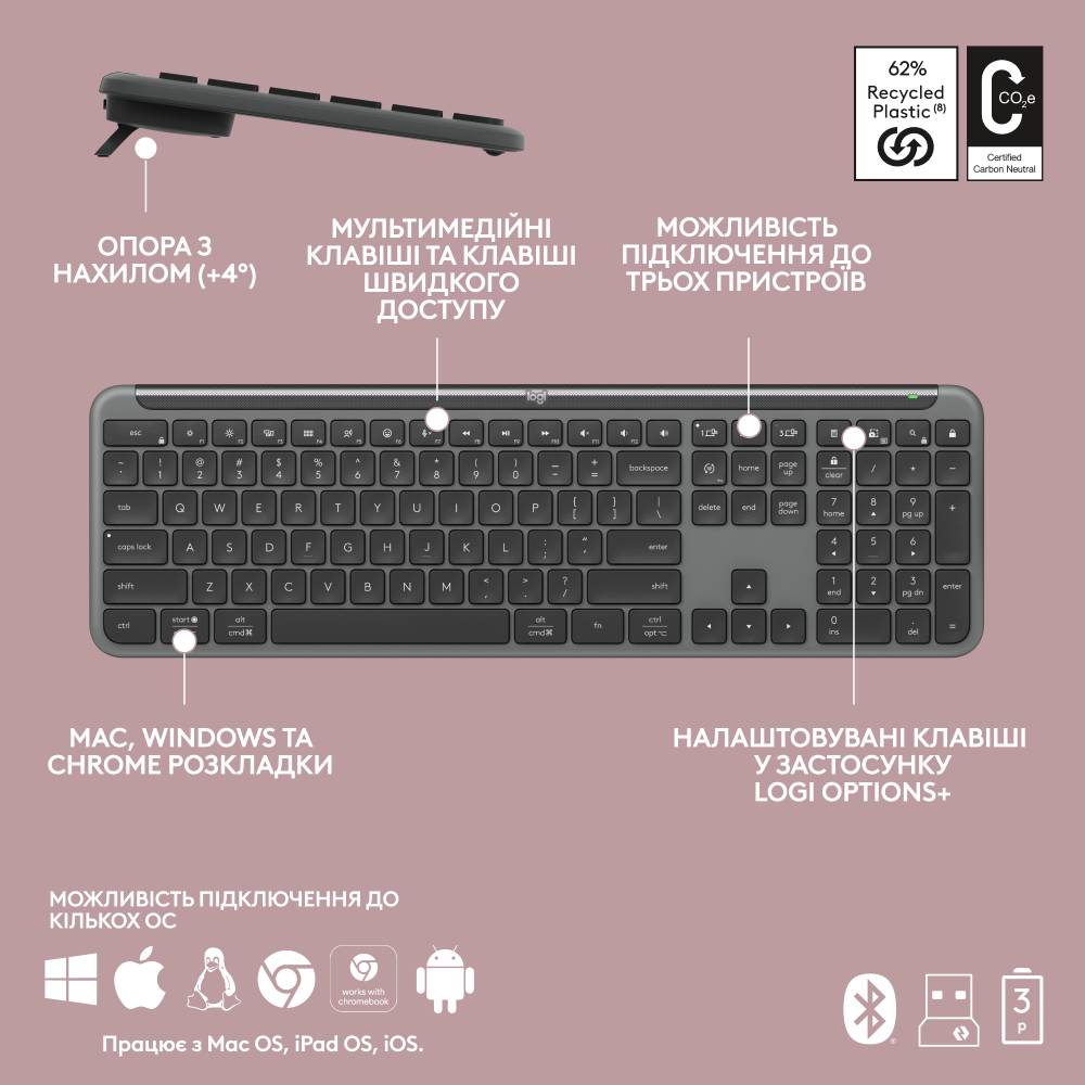 Комплект LOGITECH Signature Slim Combo MK950 Graphite (920-012490) Клас стандартна