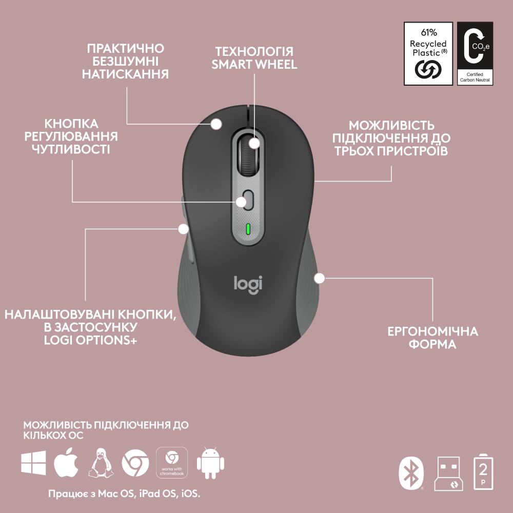 Комплект LOGITECH Signature Slim Combo MK950 Graphite (920-012490) Комплектація клавіатура+миша