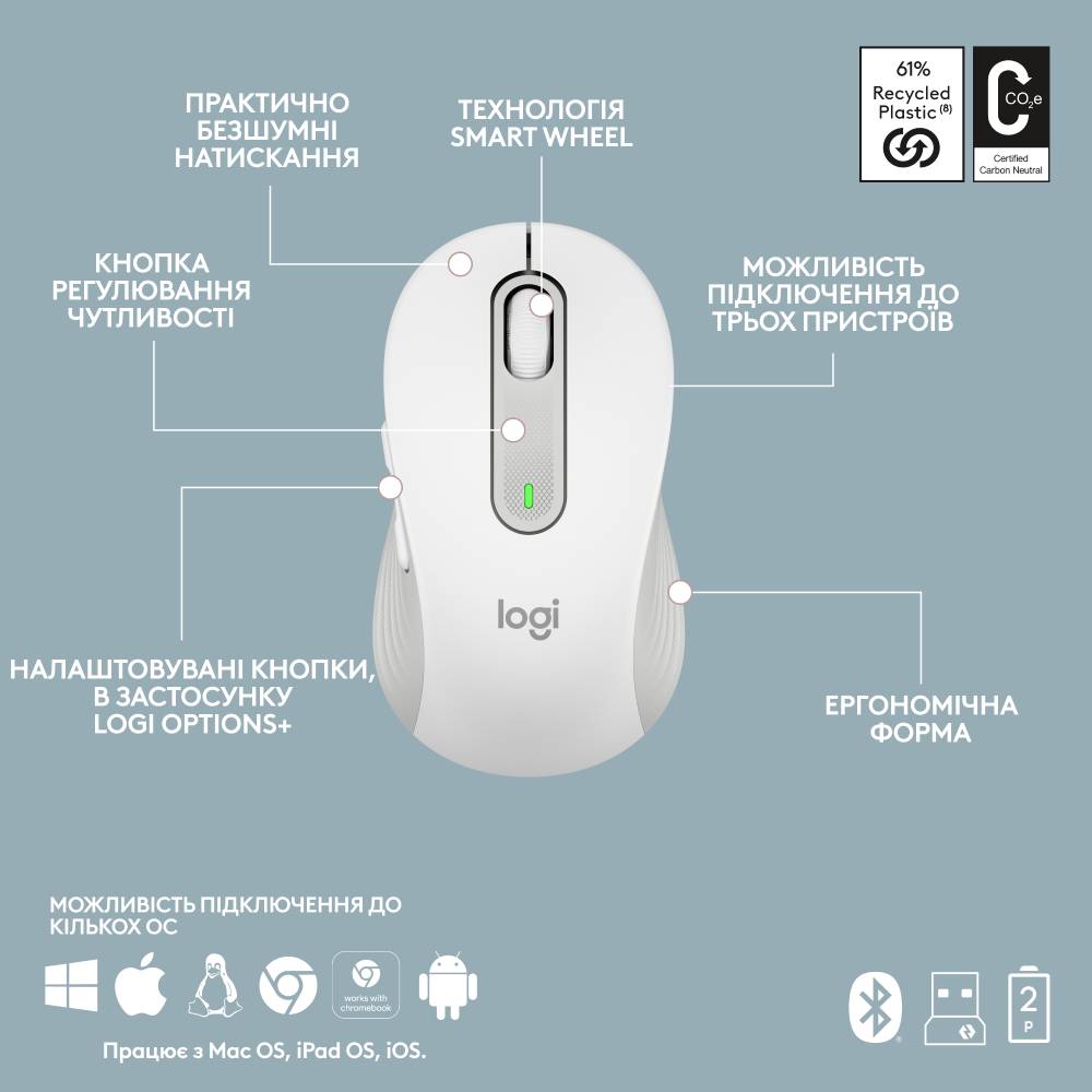 Комплект LOGITECH Signature Slim Combo MK950 Off White (920-012491) Комплектація клавіатура+миша