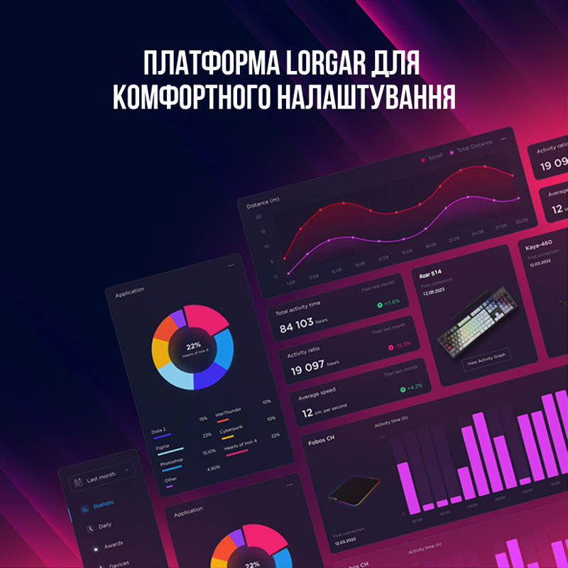 Клавіатура LORGAR Azar 514 RGB EN/UA Gaming Black (LRG-GK514B-UA) Комплектація клавіатура