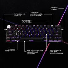 Клавиатура LOGITECH G Pro X 60 Lightspeed Wireless/Bluetooth Black (920-011911)