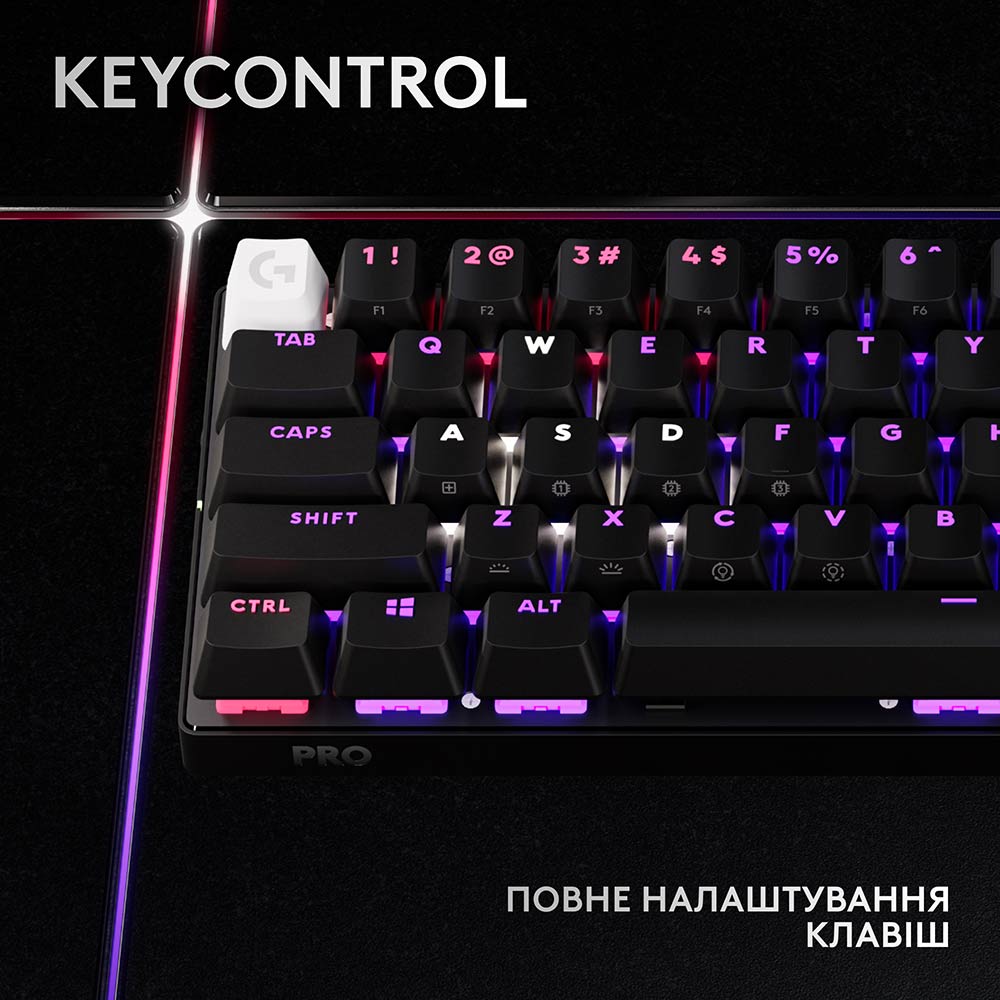 Клавиатура LOGITECH G Pro X 60 Lightspeed Wireless/Bluetooth Black (920-011911) Конструкция оптико-механическая