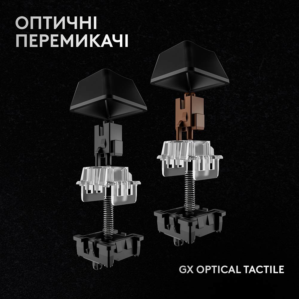 Фото Клавиатура LOGITECH G Pro X 60 Lightspeed Wireless/Bluetooth Black (920-011911)