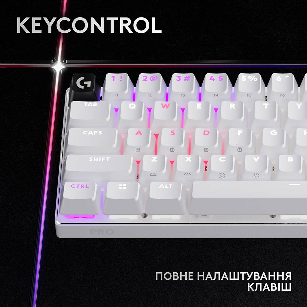 Клавиатура LOGITECH G Pro X 60 Lightspeed Wireless/Bluetooth White (920-011930) Конструкция оптико-механическая