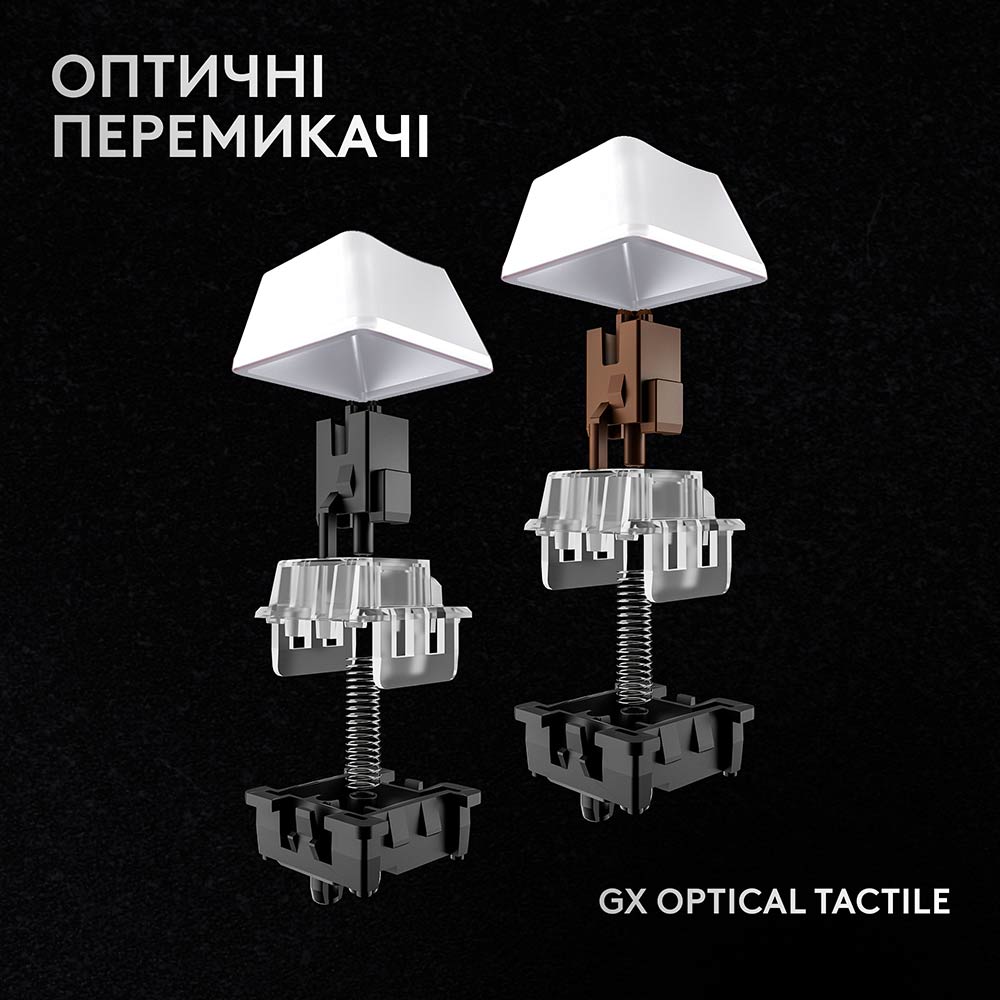 Фото Клавиатура LOGITECH G Pro X 60 Lightspeed Wireless/Bluetooth White (920-011930)