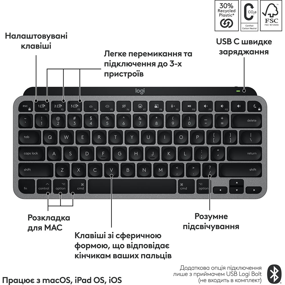 Клавиатура LOGITECH MX Keys Mini For Mac Minimalist Wireless Illuminated Space Grey (920-012652) Комплектация клавиатура