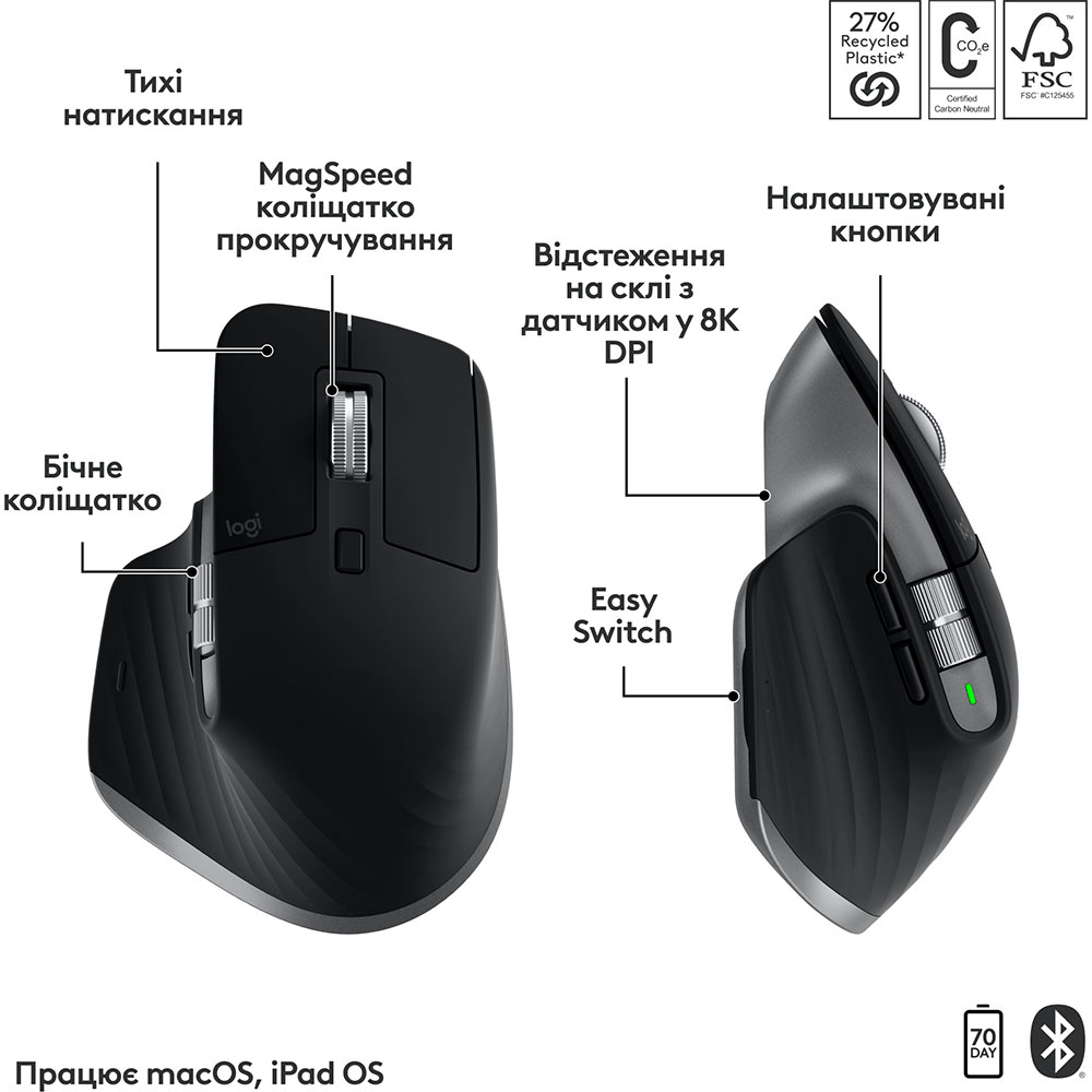 Комплект LOGITECH MX Keys S Combo for Mac Space Grey (920-012845) Класс стандартная