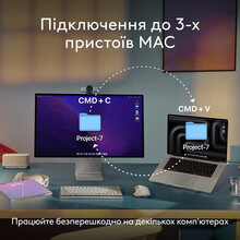 Комплект LOGITECH MX Keys S Combo for Mac Space Grey (920-012845)