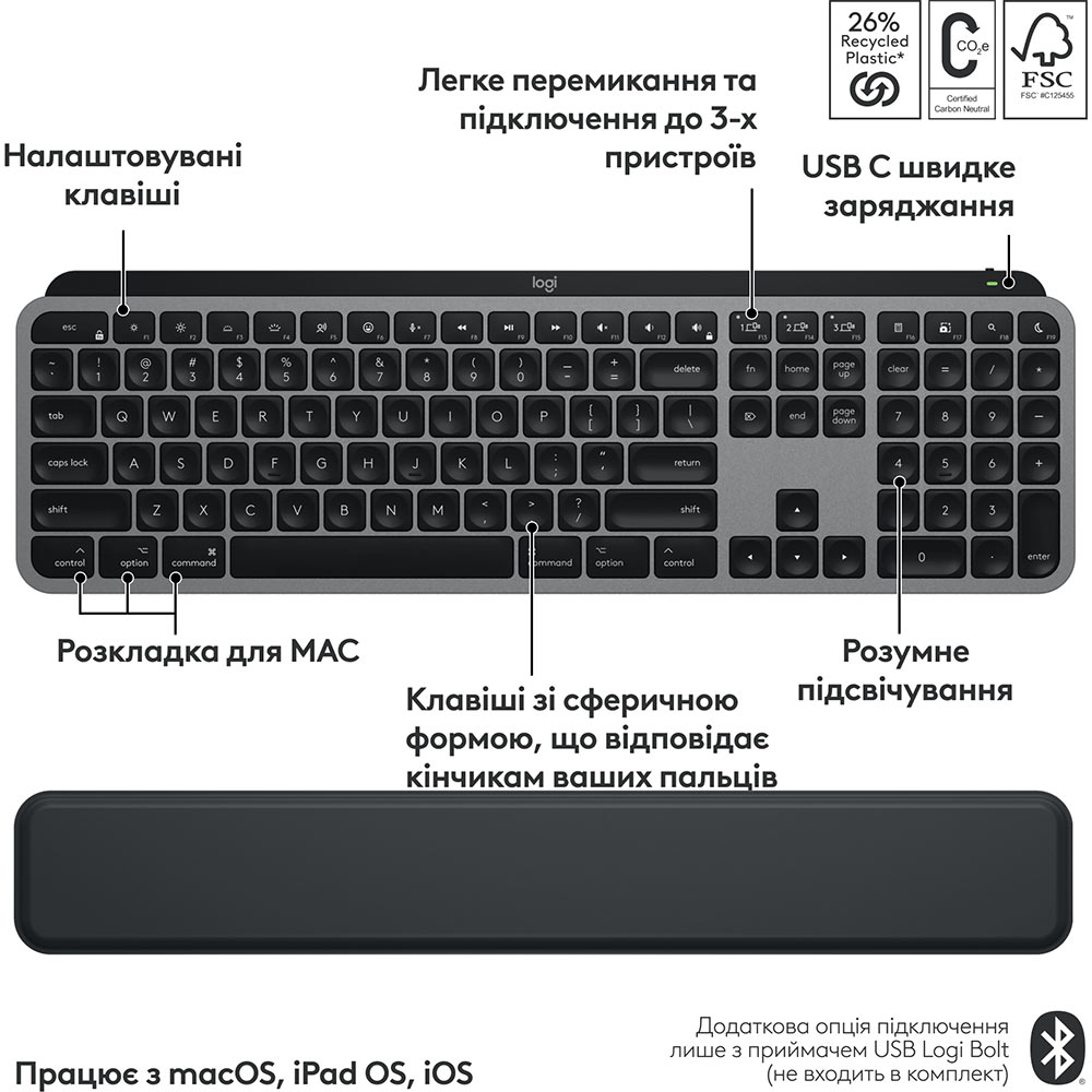 Комплект LOGITECH MX Keys S Combo for Mac Space Grey (920-012845) Комплектация клавиатура+мышь