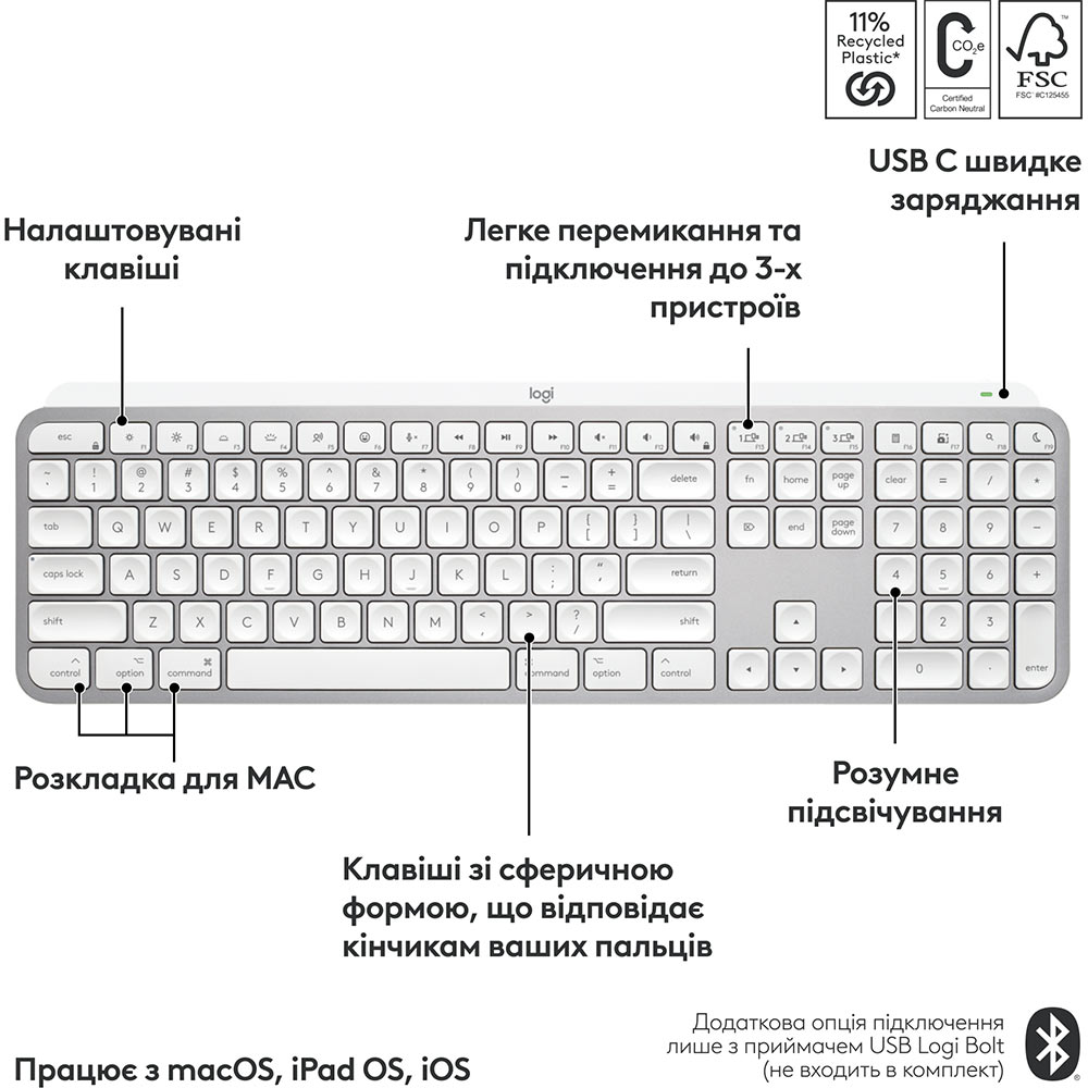 Клавиатура LOGITECH MX Keys S for Mac Pale Grey (920-011638) Комплектация клавиатура