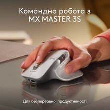 Клавиатура LOGITECH MX Keys S for Mac Pale Grey (920-011638)