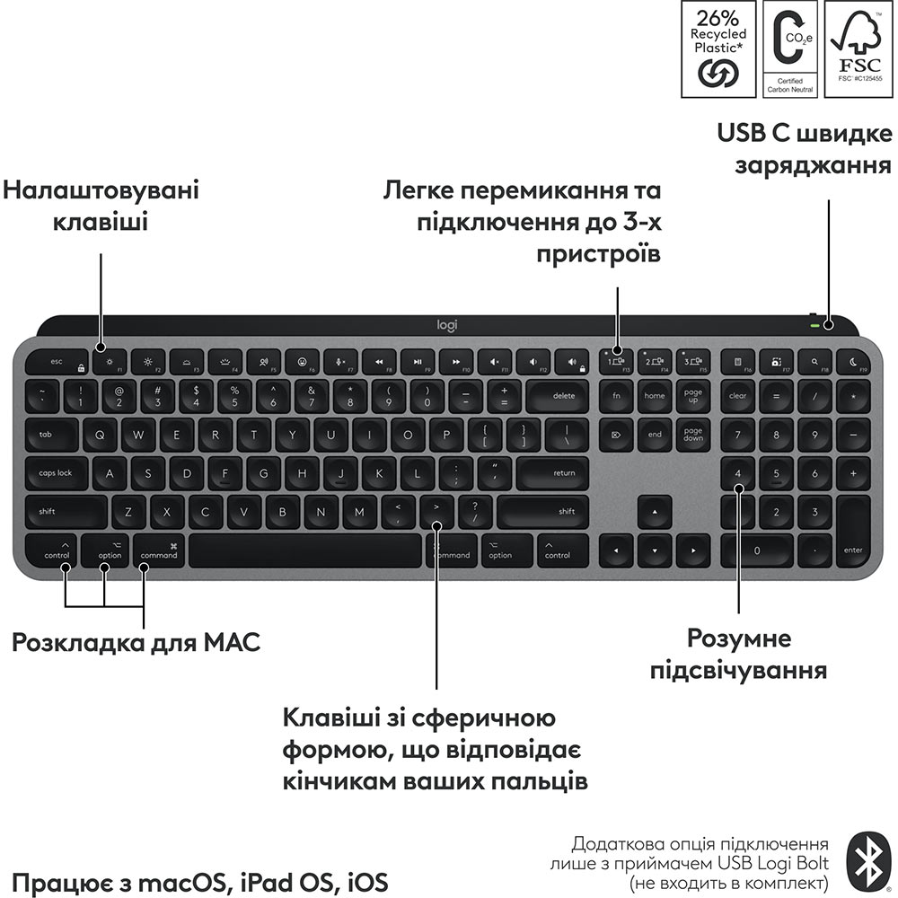 Клавиатура LOGITECH MX Keys S for Mac Space Grey (920-011637) Комплектация клавиатура