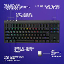 Клавиатура LOGITECH G515 LIGHTSPEED TKL Wireless Gaming Black (920-012538)