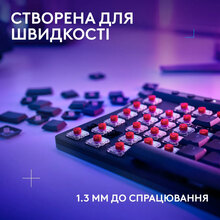 Клавиатура LOGITECH G515 LIGHTSPEED TKL Wireless Gaming Black (920-012538)