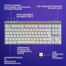 Клавиатура LOGITECH G515 LIGHTSPEED TKL Wireless Gaming White (920-012539)