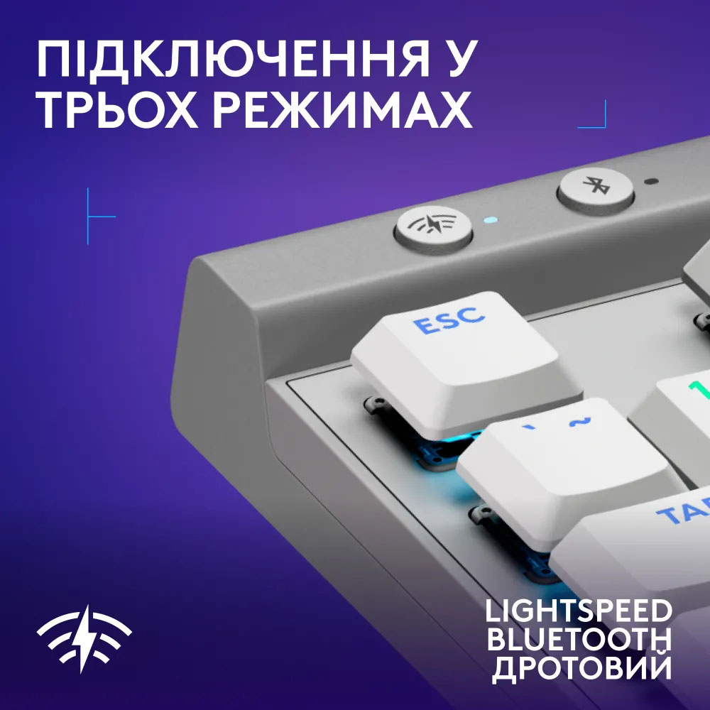 Клавиатура LOGITECH G515 LIGHTSPEED TKL Wireless Gaming White (920-012539) Подключение комбинированное