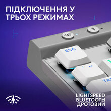Клавиатура LOGITECH G515 LIGHTSPEED TKL Wireless Gaming White (920-012539)