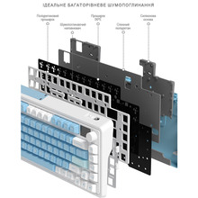 Клавіатура FL ESPORTS CMK75 Lake Placid Blue (CMK75-7551)