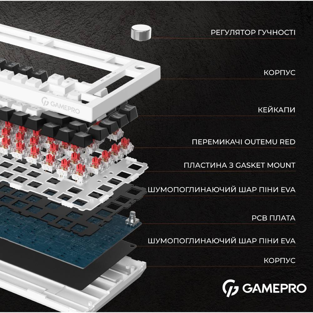 Внешний вид Клавиатура GamePro MK160 Outemu Red Hot-Swap USB White (MK160W)