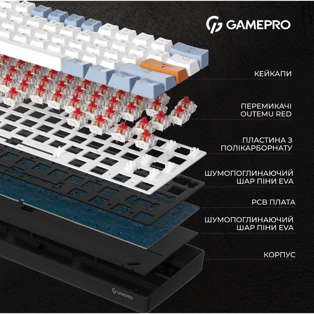 Внешний вид Клавиатура GamePro MK130R Hot-Swap Red Swich RGB Black (MK130R)