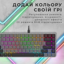 Клавиатура GAMEPRO MK141R Red Swich Low Profile Dark Gray RGB (MK141R)