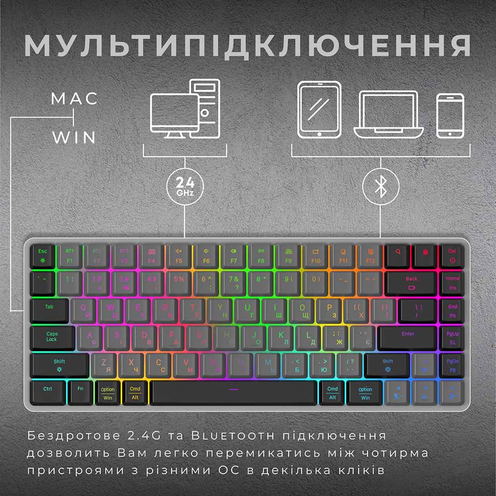 Зовнішній вигляд Клавіатура GAMEPRO MK230R Red Swich Low Profile Wireless/Bluetooth/USB Dark Gray RGB (MK230R)