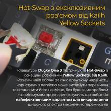 Клавіатура DUCKY One 3 Mini Cherry MX Silent Red RGB Black (DKON2161ST-SUAPXCLAWSC1)