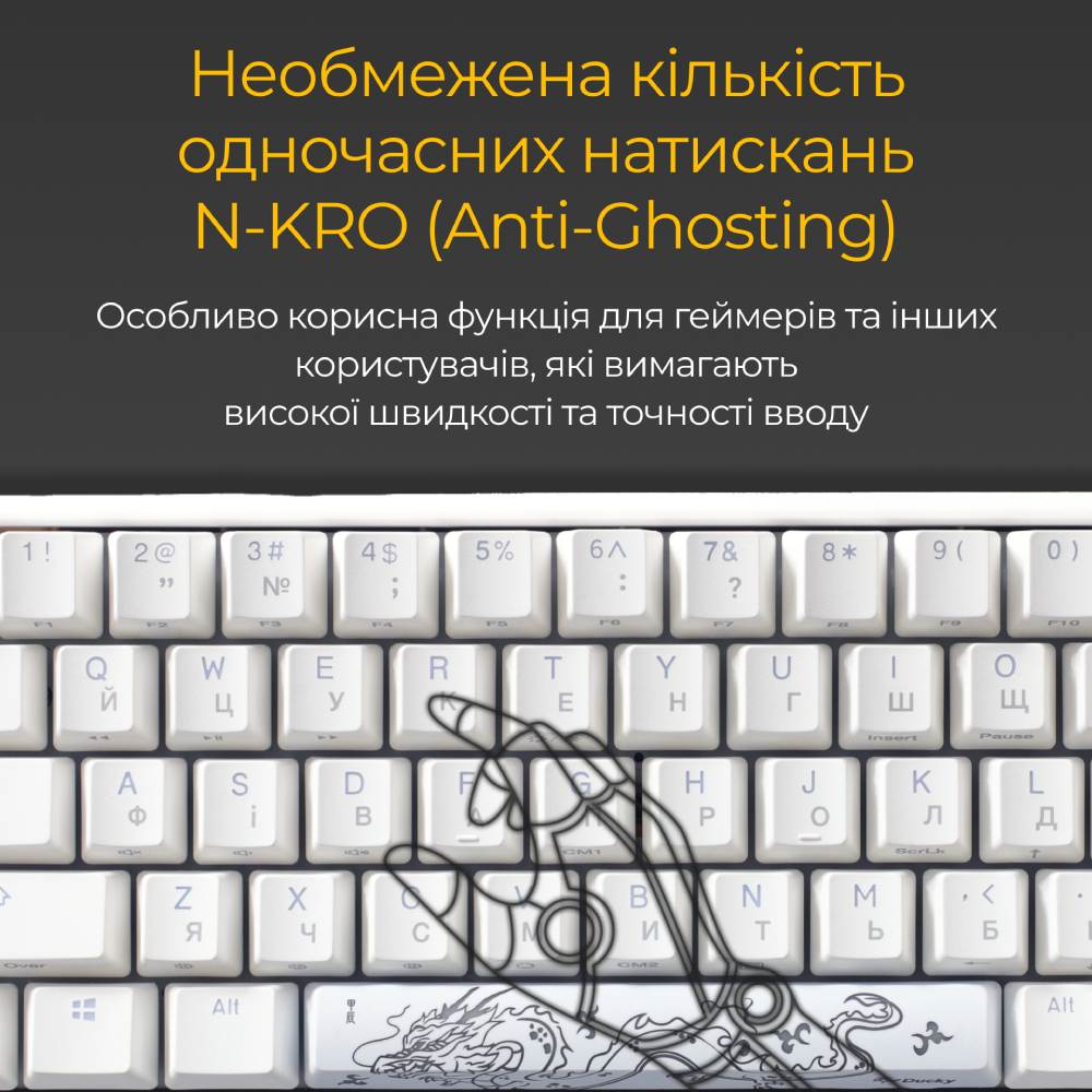 Огляд Клавіатура DUCKY One 3 SF Cherry MX Red RGB White (DKON2167ST-RUAPXPWWWSC1)