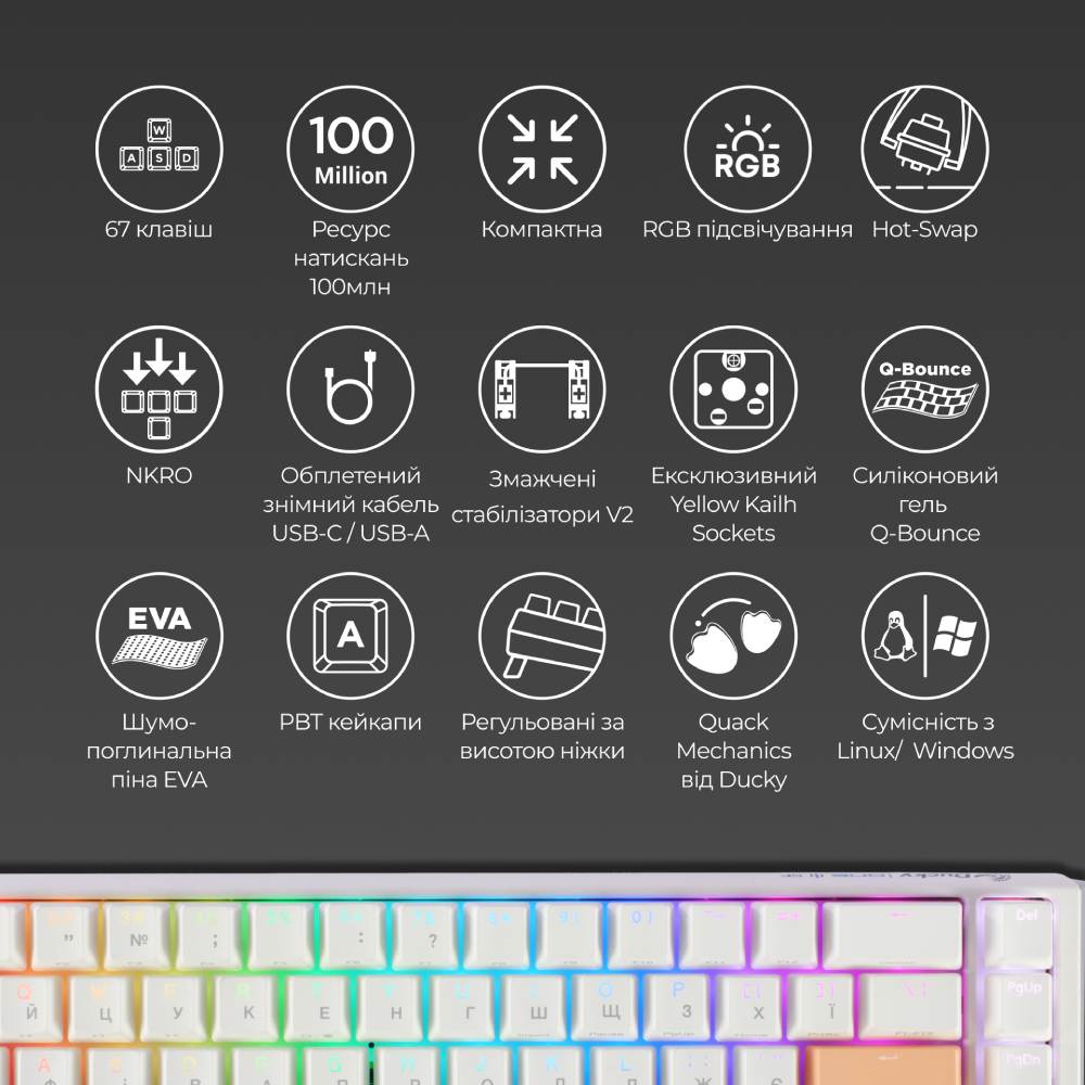 Клавіатура DUCKY One 3 SF Cherry MX Red RGB White (DKON2167ST-RUAPXPWWWSC1) Конструкція механічна