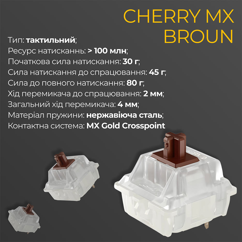 В Україні Клавіатура DUCKY One 3 Mini Cherry MX Brown RGB White (DKON2161ST-BUAPXPWWWSC1)