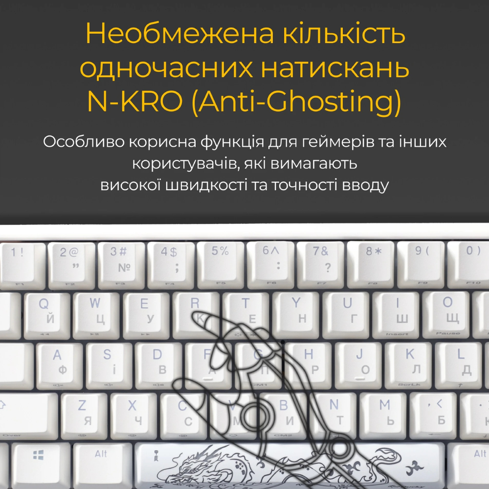 Клавиатура DUCKY One 3 Mini Cherry MX Silent Red RGB White (DKON2161ST-SUAPXPWWWSC1) В Фокстрот Клавиатура DUCKY One 3 Mini Cherry MX Silent Red RGB White (DKON2161ST-SUAPXPWWWSC1)