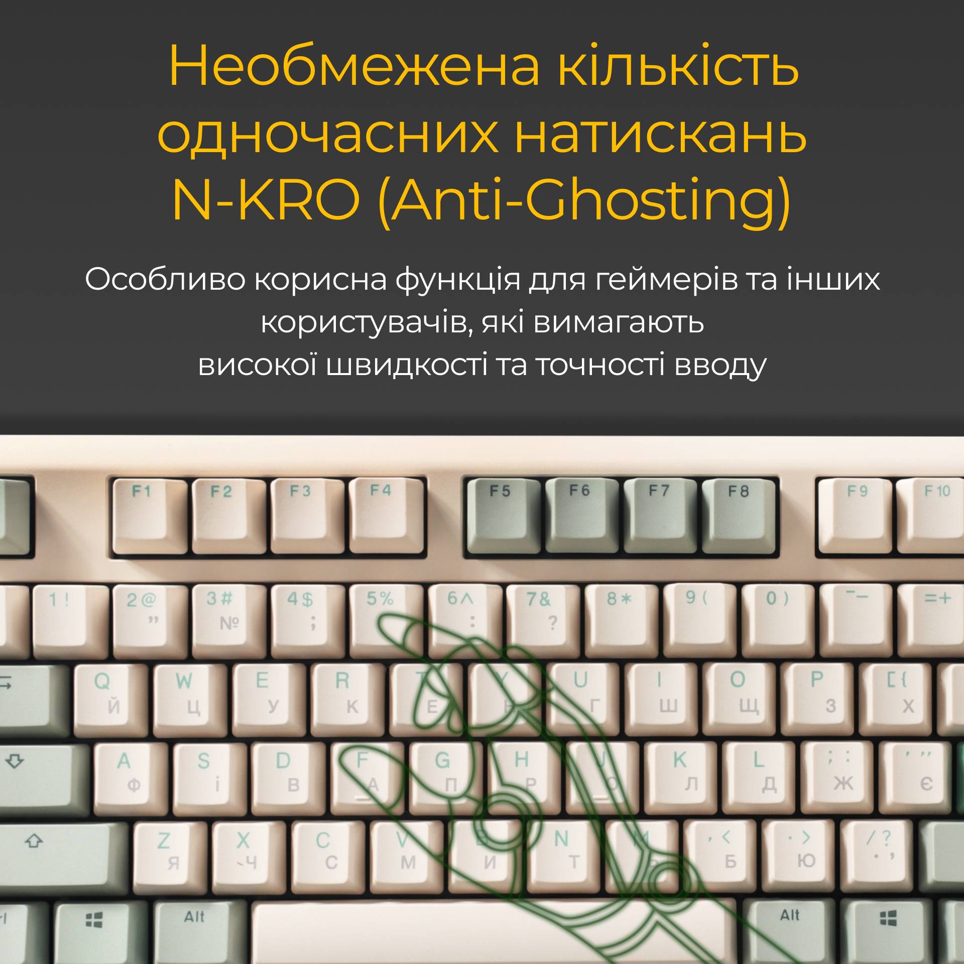 Клавіатура DUCKY One 3 Cherry MX Brown Matcha Cream (DKON2108-BUAPXМАEGGC1) Підключення дротове