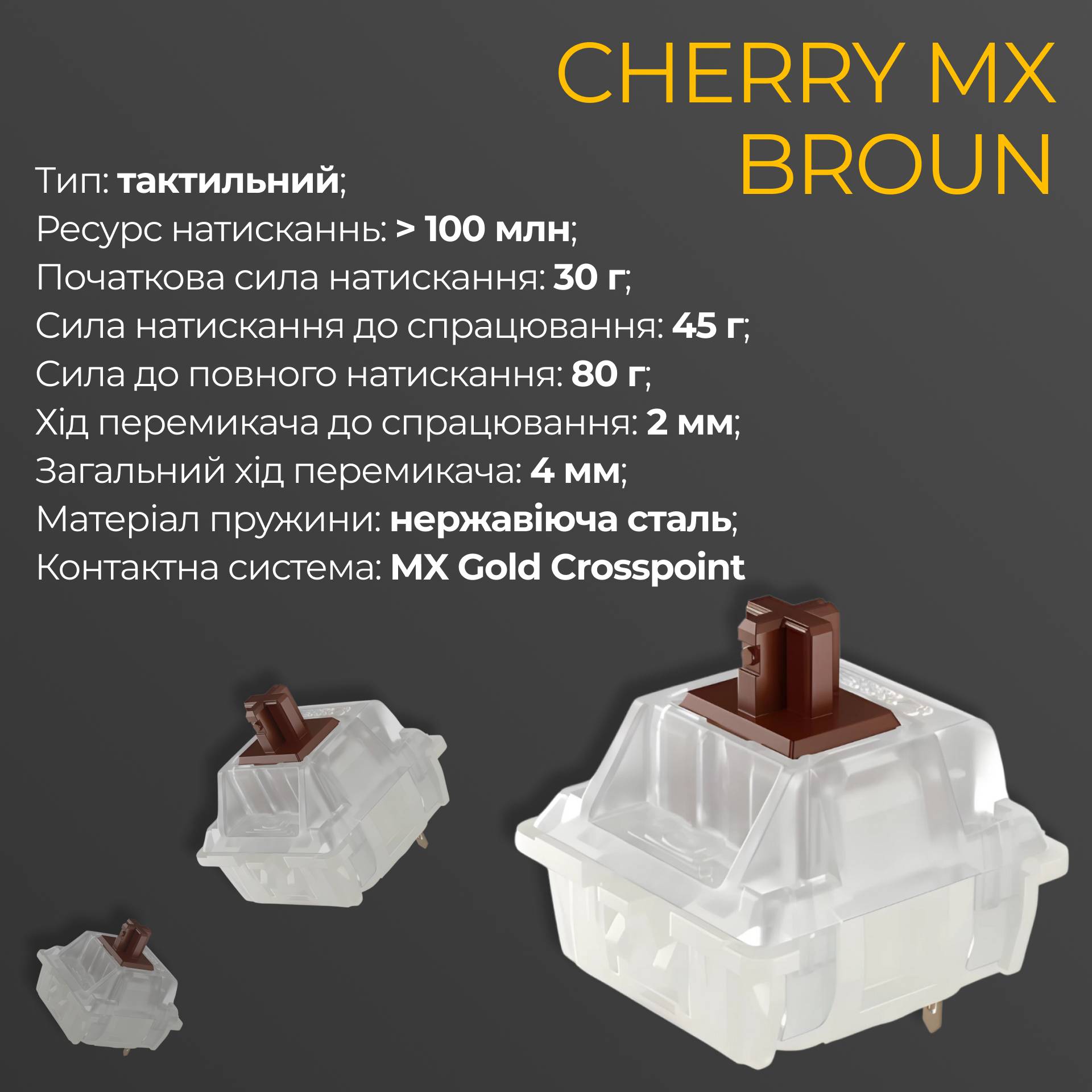 В Україні Клавіатура DUCKY One 3 Cherry MX Brown Matcha Cream (DKON2108-BUAPXМАEGGC1)