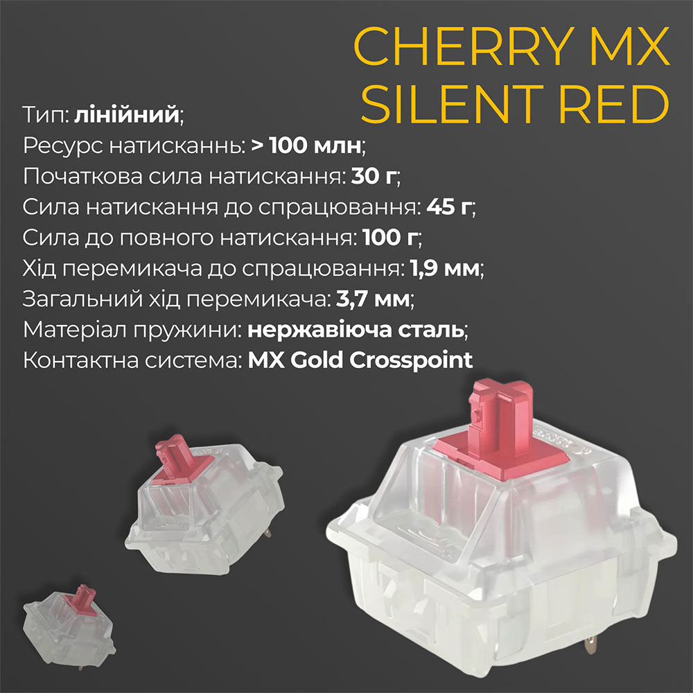 Клавіатура DUCKY One 3 Cherry MX Silent Red RGB Black UA (DKON2108ST-SUAPXCLAWSC1) Клас ігрова